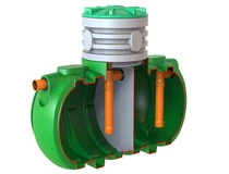 Септики для дачи в Сочи