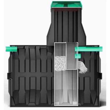 Септик ТЕРМИТ в Сочи